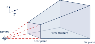 ESP-Image1
